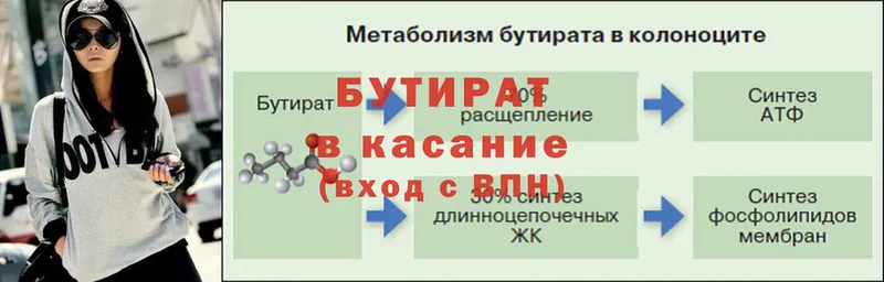 Купить наркотики сайты Уссурийск ГАШИШ  A PVP  БУТИРАТ  Конопля  Кокаин  Меф мяу мяу  blacksprut ТОР  Амфетамин 